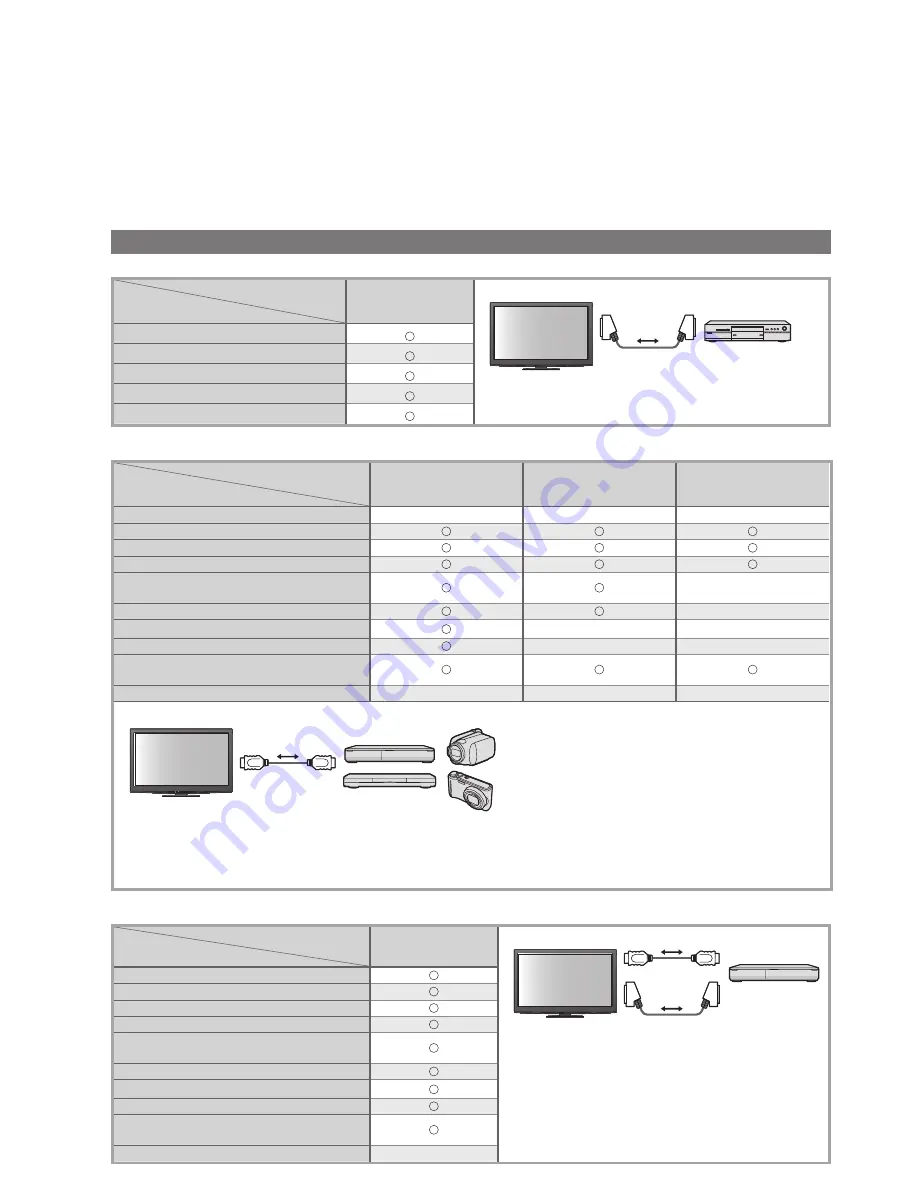 Panasonic VIERA TX-P42G20BA Скачать руководство пользователя страница 84