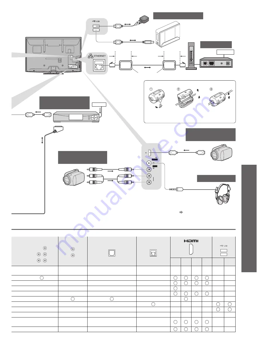 Panasonic VIERA TX-P42G20BA Скачать руководство пользователя страница 93