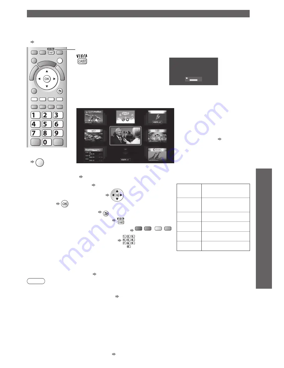 Panasonic Viera TX-P42V20B Скачать руководство пользователя страница 85