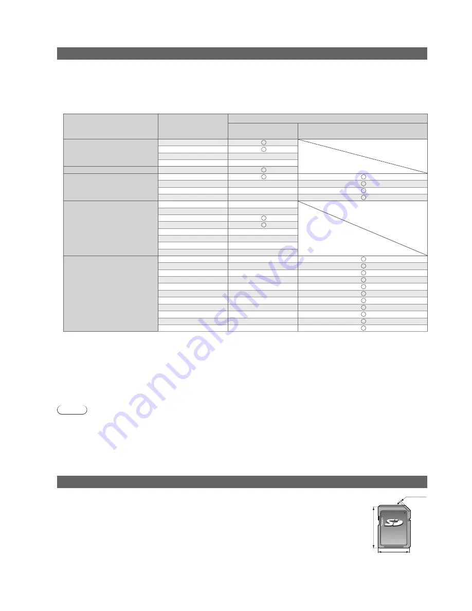 Panasonic Viera TX-P42V20B Operating Instructions Manual Download Page 96