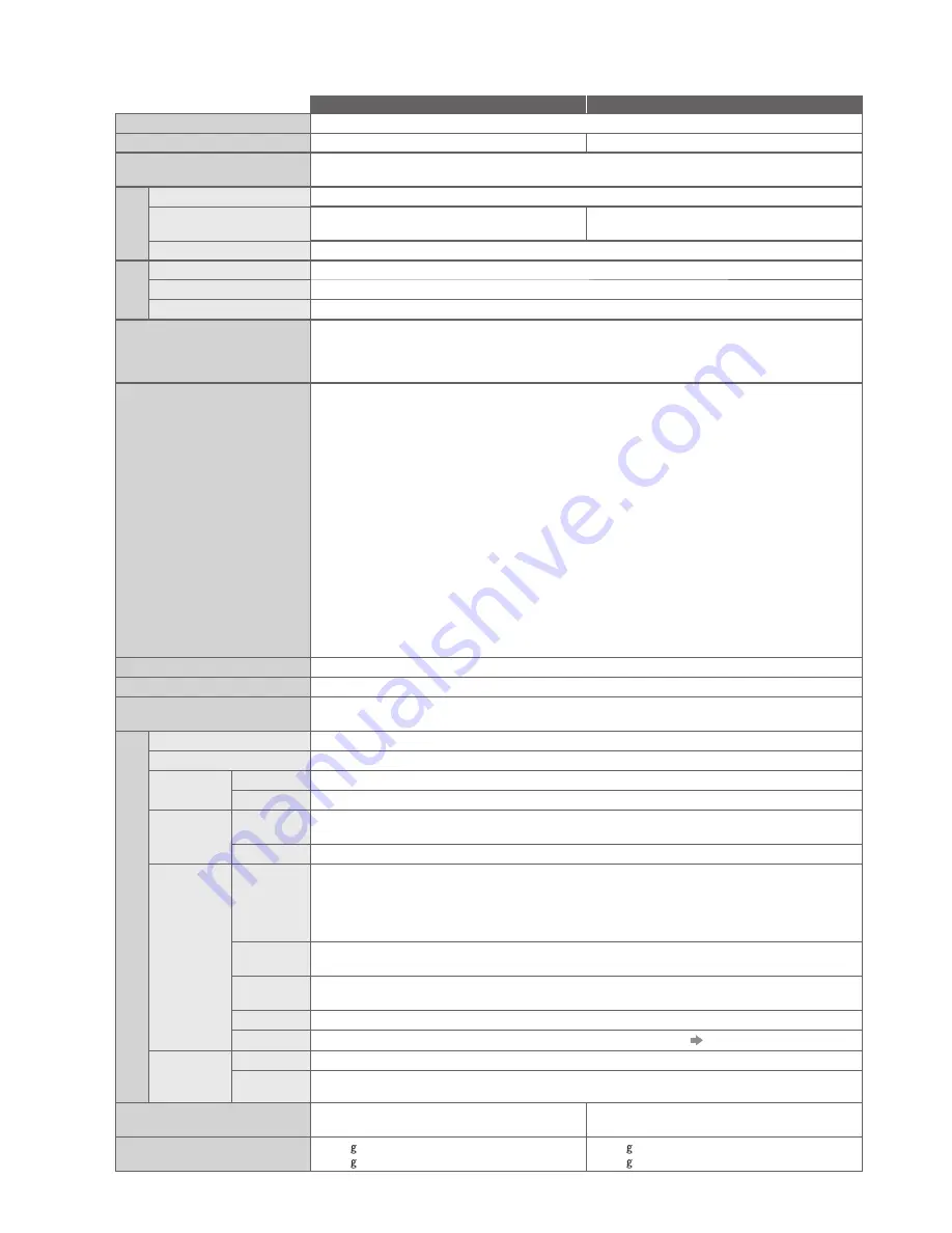 Panasonic Viera TX-P42V20B Operating Instructions Manual Download Page 110