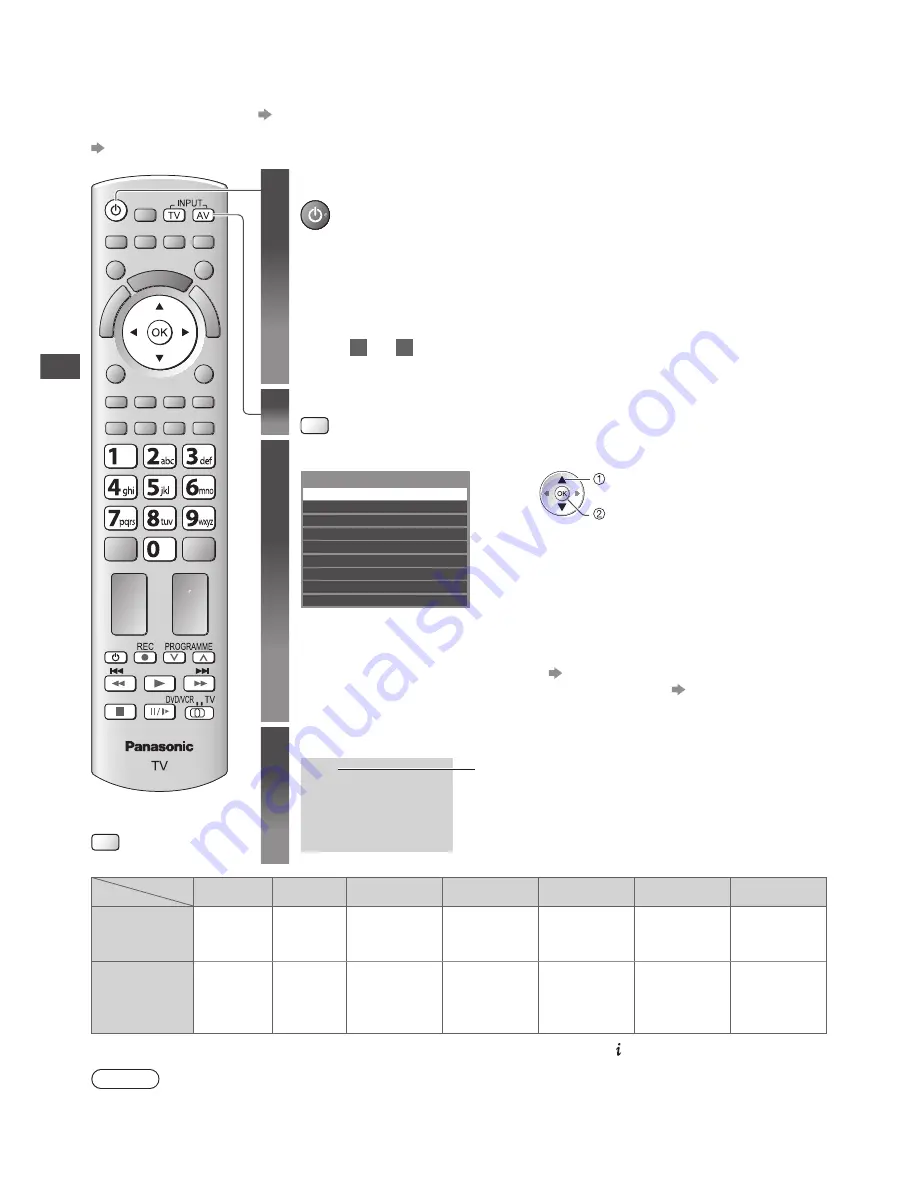 Panasonic Viera TX-P46GT30B Operating Instructions Manual Download Page 30