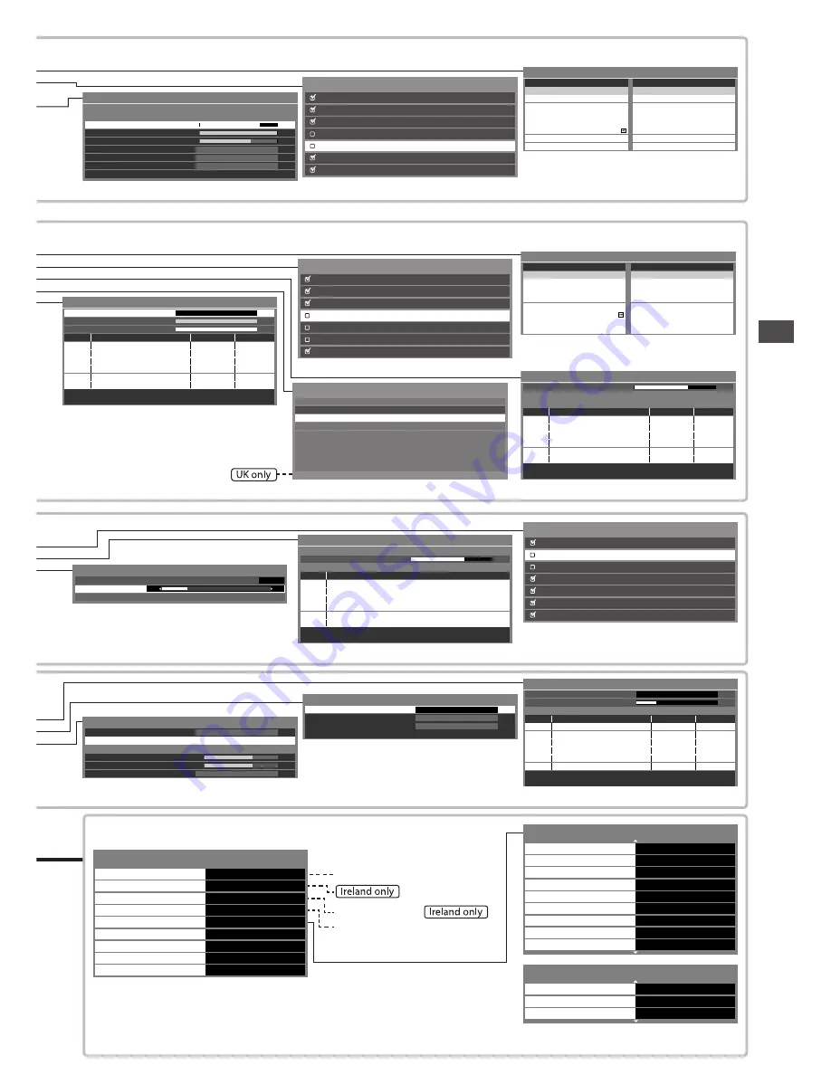 Panasonic Viera TX-P46GT30B Operating Instructions Manual Download Page 47