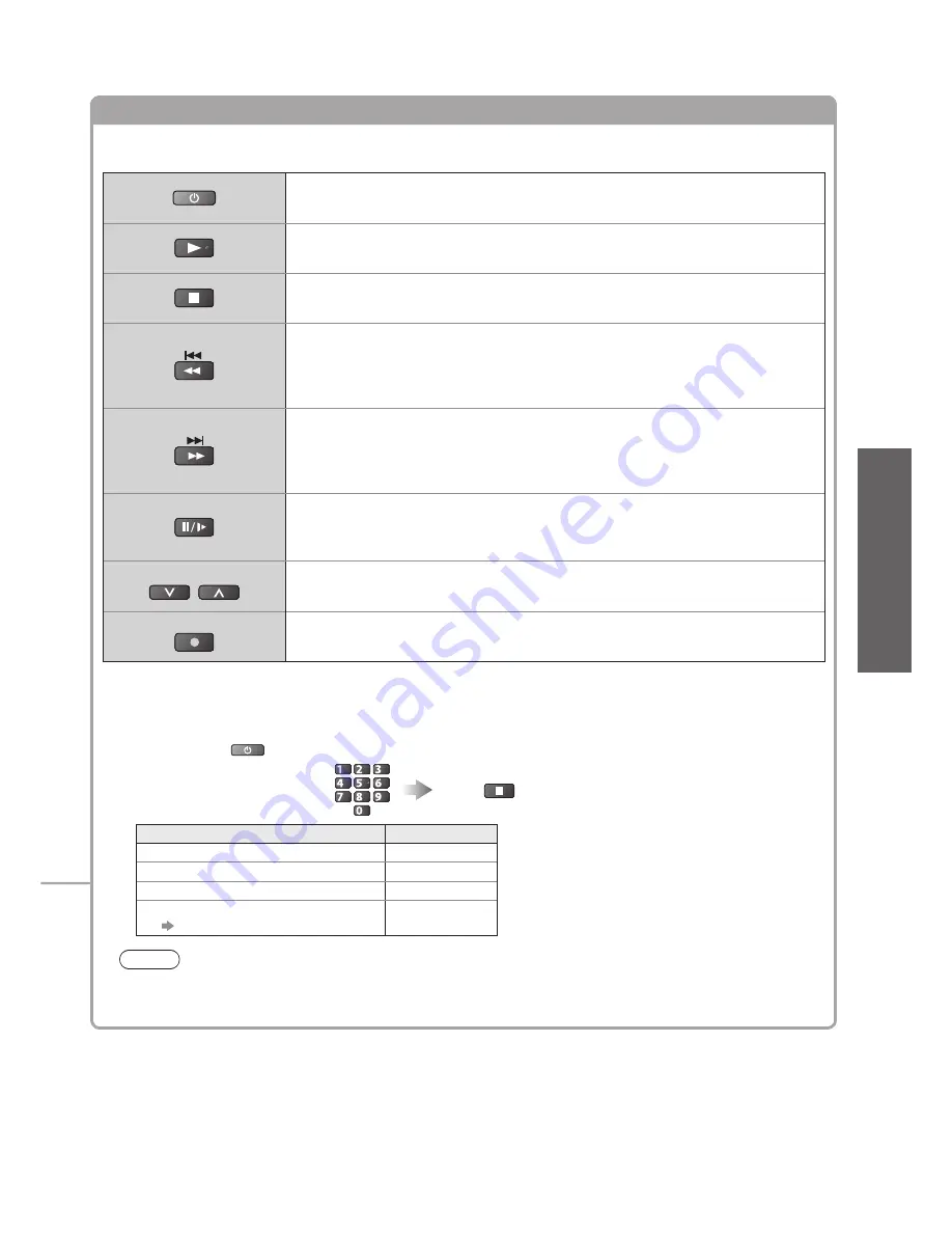 Panasonic Viera TX-PF37X20 Operating Instructions Manual Download Page 23