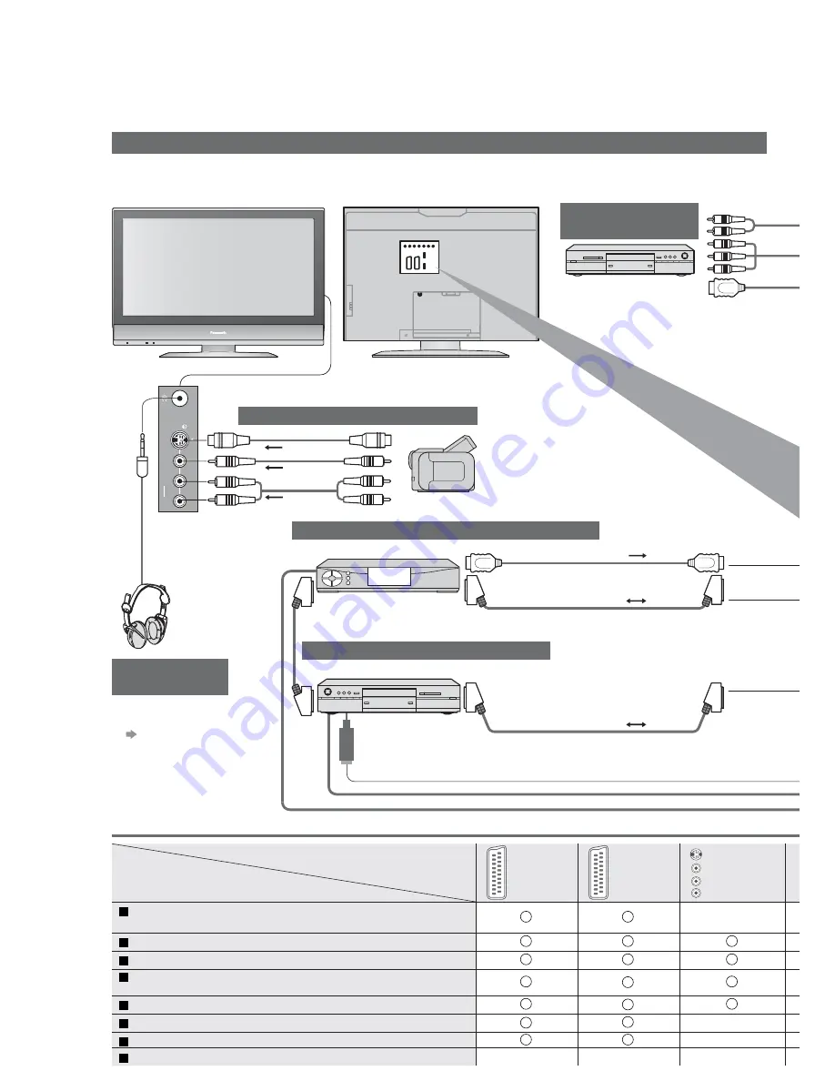 Panasonic VIERA TX-R26LM70K Manual Download Page 22