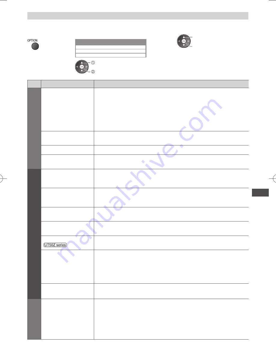 Panasonic Viera UT50A series Operating Instructions Manual Download Page 83