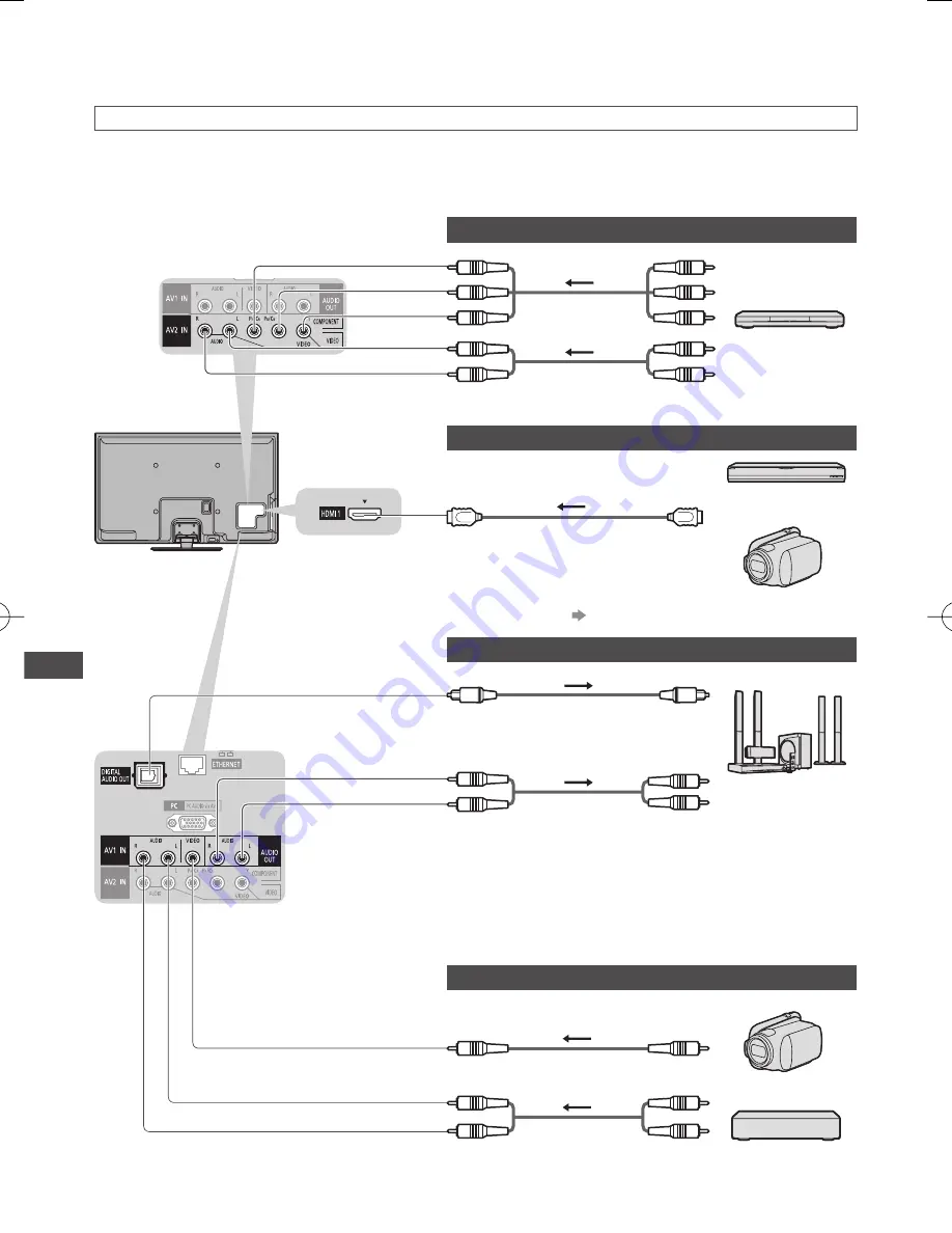 Panasonic Viera UT50A series Operating Instructions Manual Download Page 92