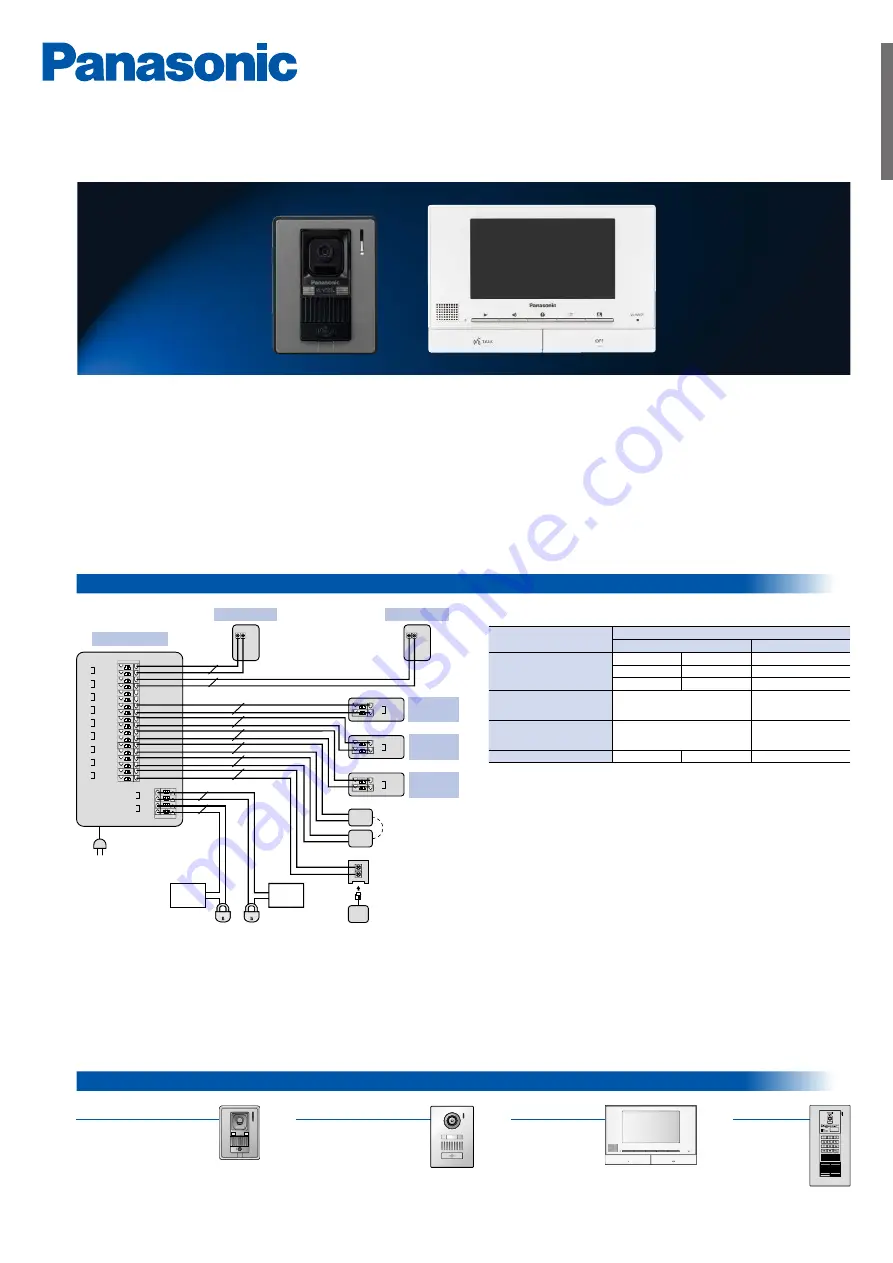 Panasonic VL-MV71 Quick Start Manual Download Page 1