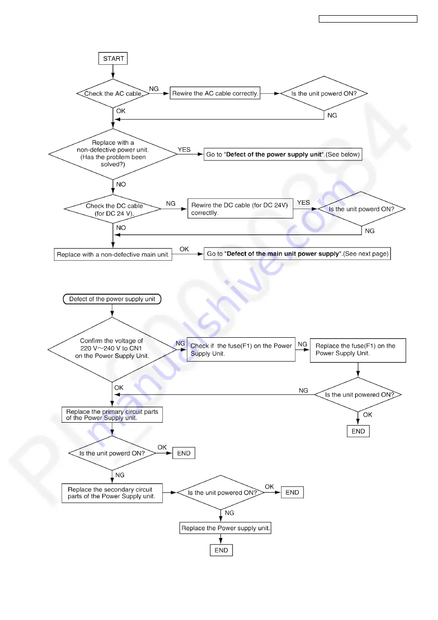 Panasonic VL-SVN511BX Service Manual Download Page 23