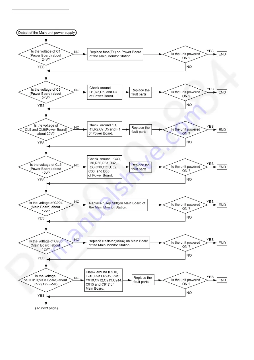 Panasonic VL-SVN511BX Service Manual Download Page 24