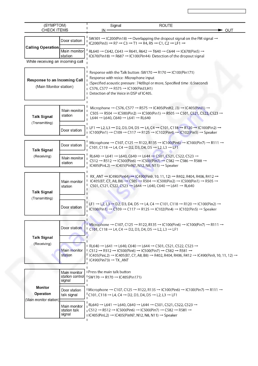 Panasonic VL-SVN511BX Service Manual Download Page 33