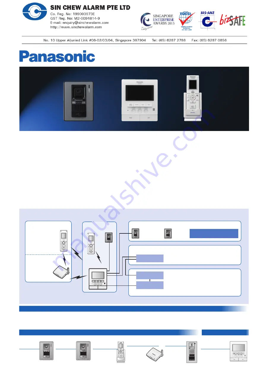 Panasonic VL-SW251SX Скачать руководство пользователя страница 1