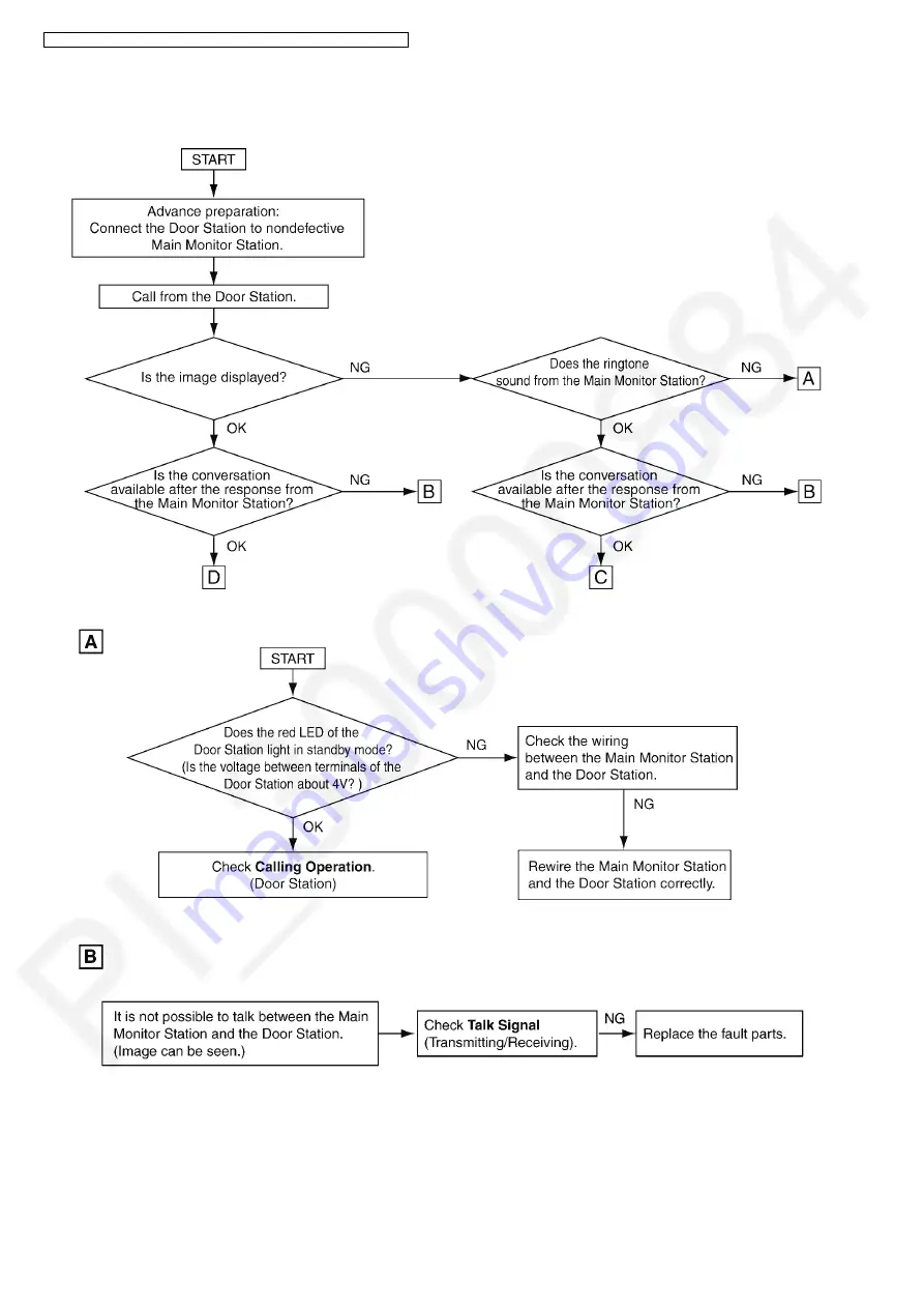 Panasonic VL-SWD272BX Service Manual Download Page 22