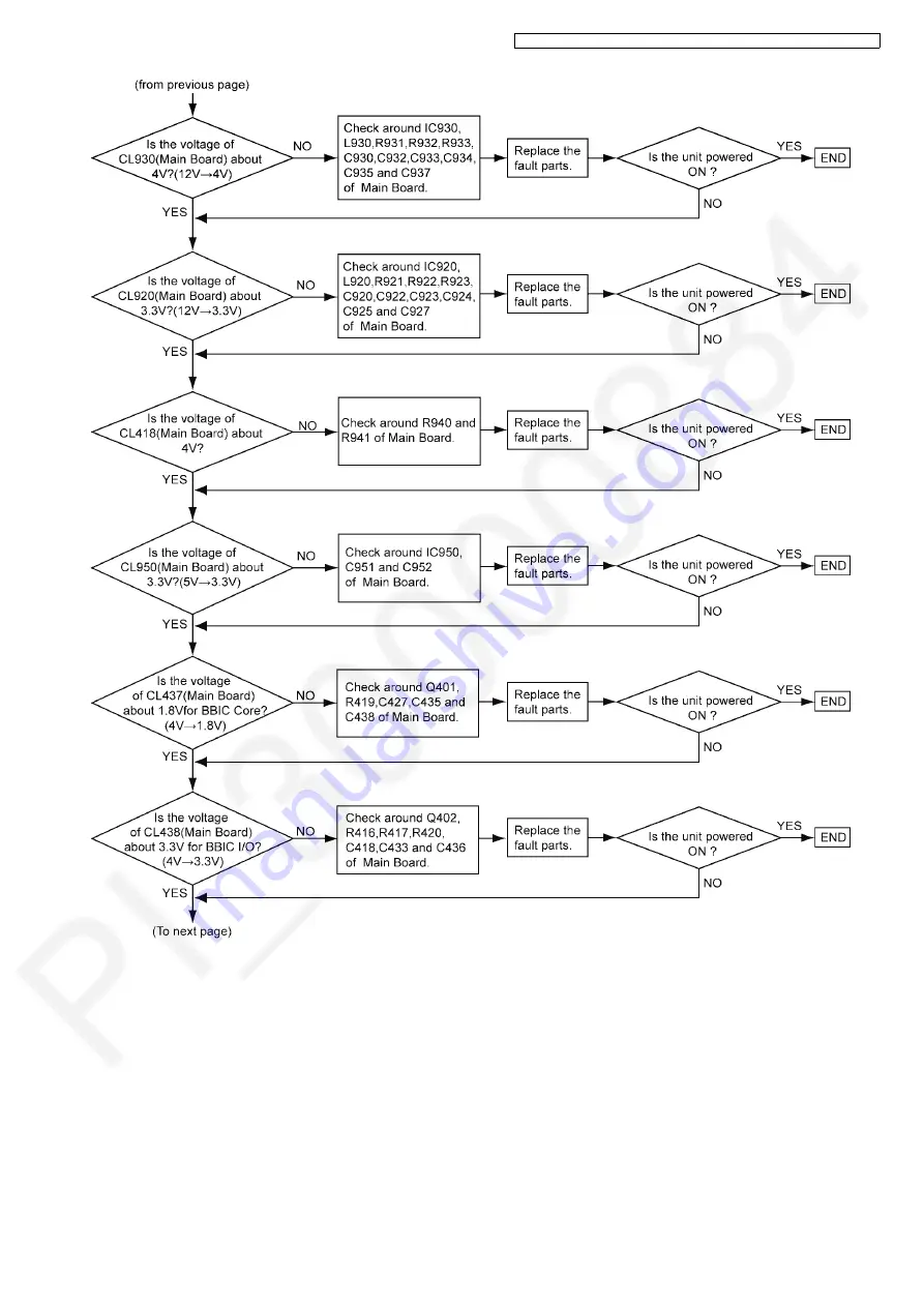 Panasonic VL-SWD272BX Service Manual Download Page 31