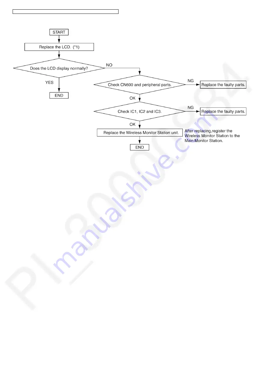 Panasonic VL-SWD272BX Service Manual Download Page 42