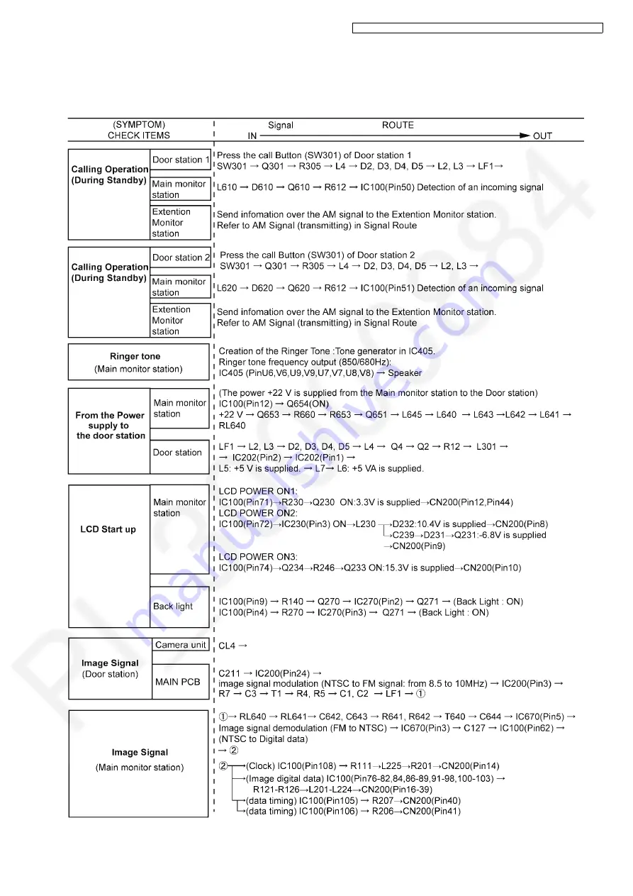 Panasonic VL-SWD272BX Service Manual Download Page 49