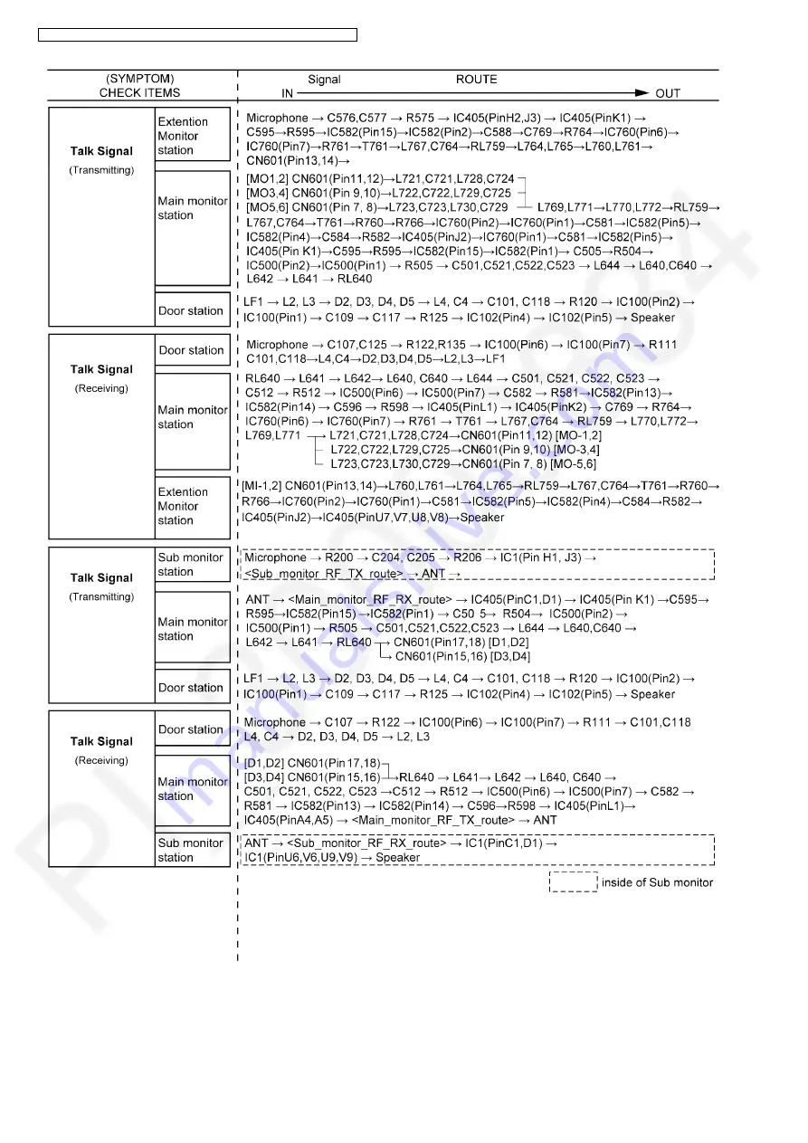 Panasonic VL-SWD272BX Скачать руководство пользователя страница 52