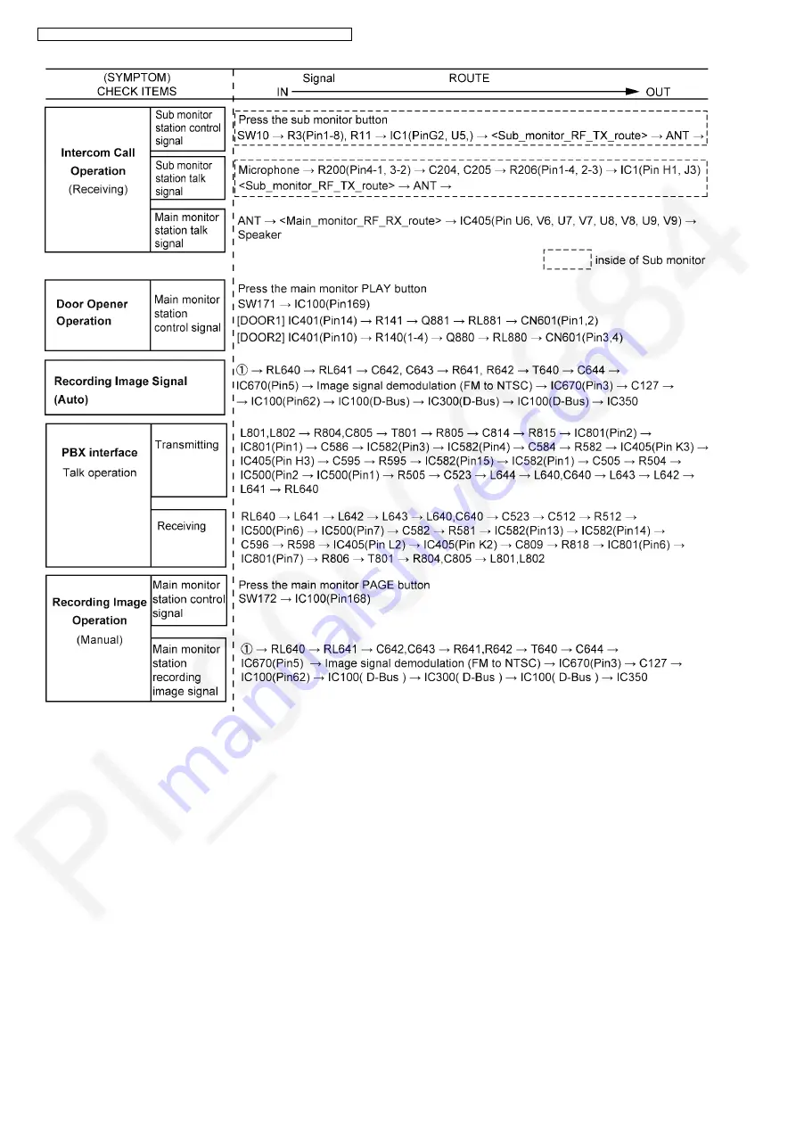 Panasonic VL-SWD272BX Service Manual Download Page 54