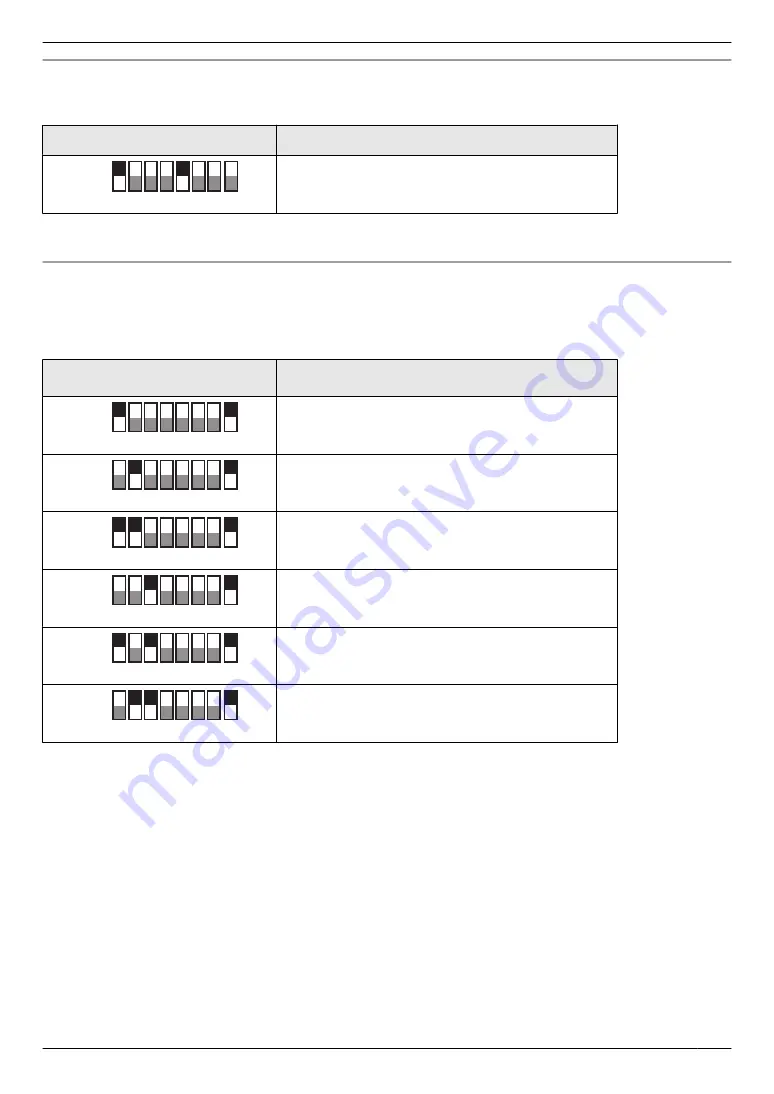 Panasonic VL-V901 Installation And Operating Instructions Manual Download Page 75