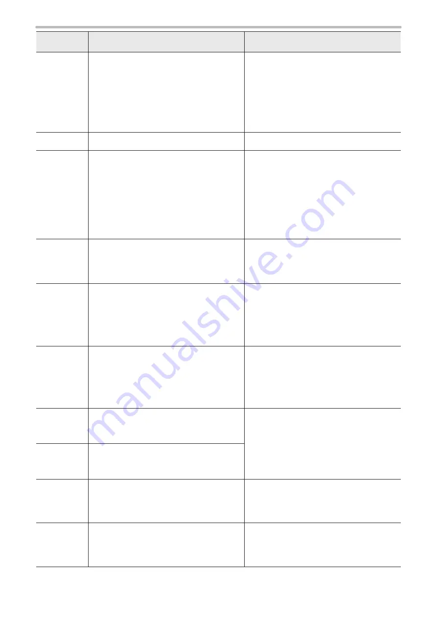 Panasonic VL-W1-N Series Setup And Maintenance Manual Download Page 166