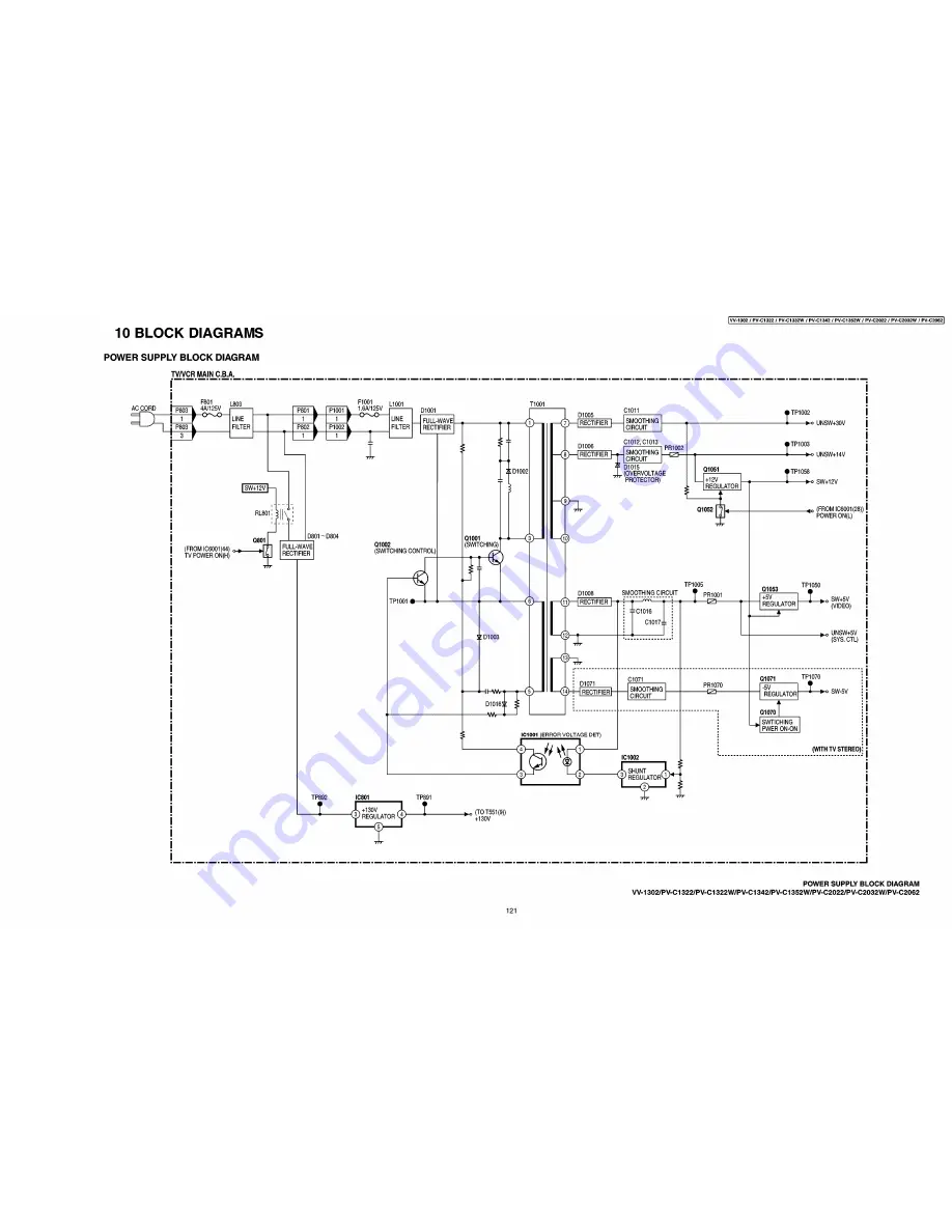 Panasonic VV-1302 Скачать руководство пользователя страница 121