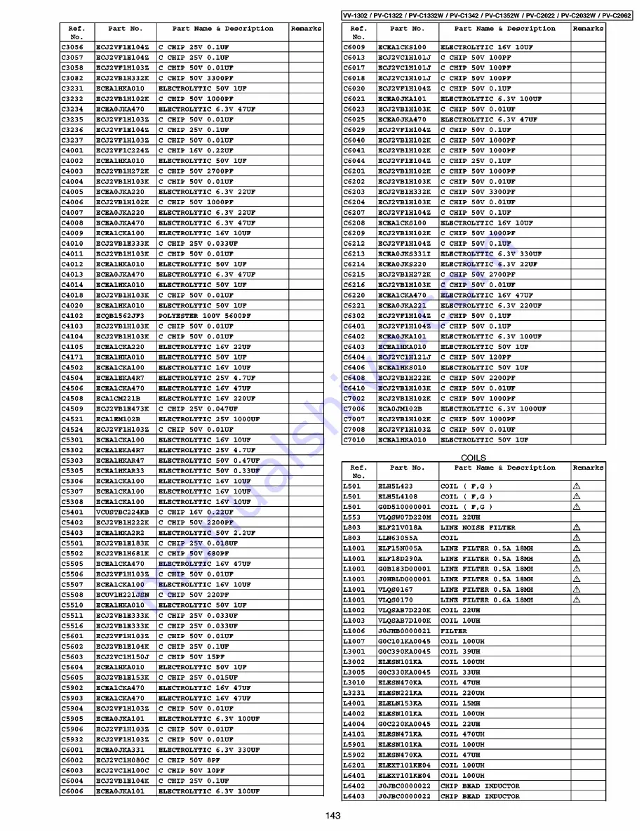 Panasonic VV-1302 Service Manual Download Page 143