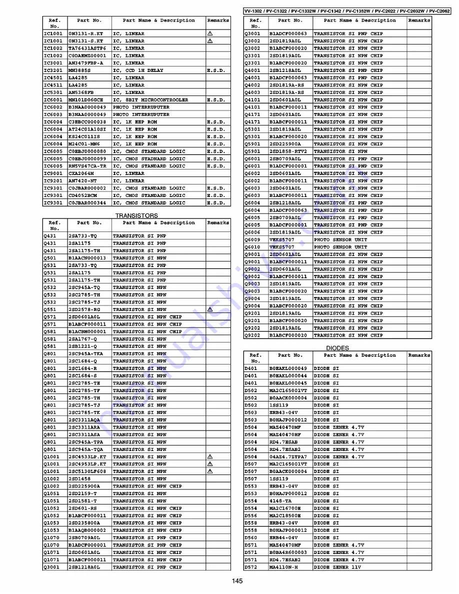 Panasonic VV-1302 Service Manual Download Page 145