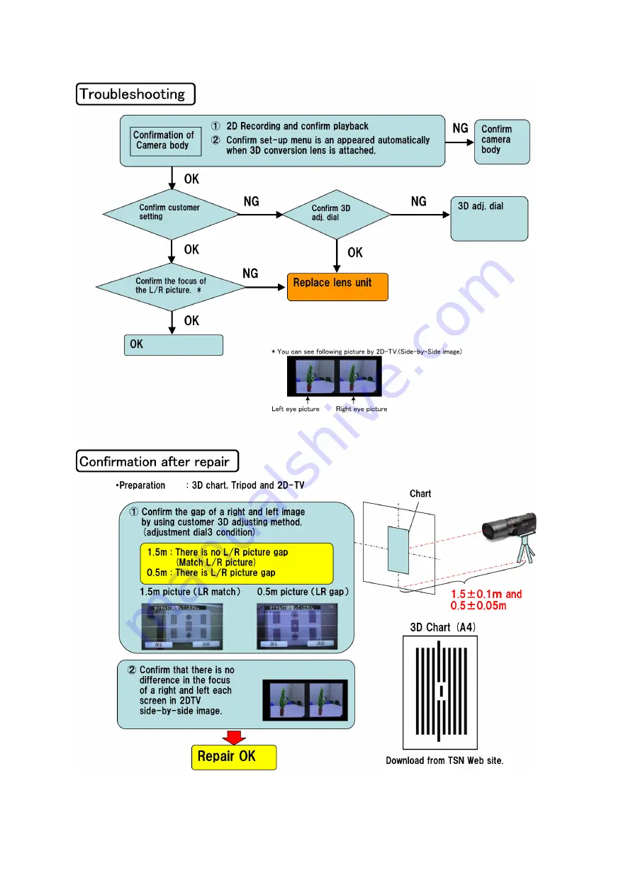 Panasonic VW-CLT1P Service Manual Download Page 6