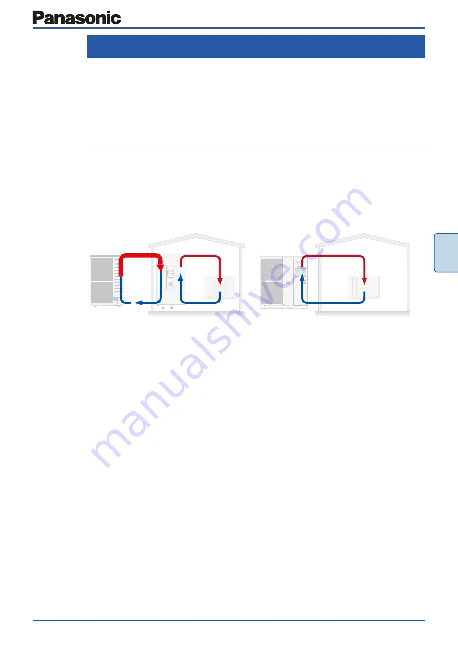 Panasonic WH-ADC0309J3E5 Скачать руководство пользователя страница 23