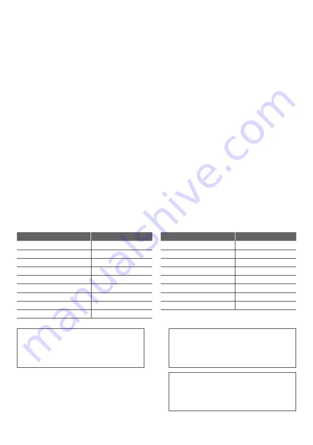 Panasonic WH-ADC0309K6E5 Operating Instructions Manual Download Page 56