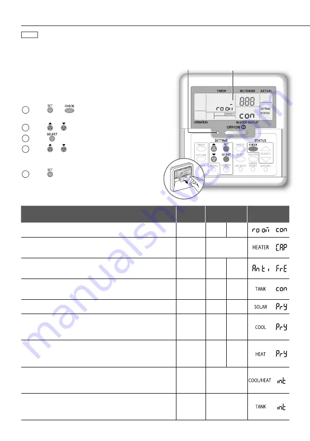 Panasonic WH-MDC06G3E5 Скачать руководство пользователя страница 6