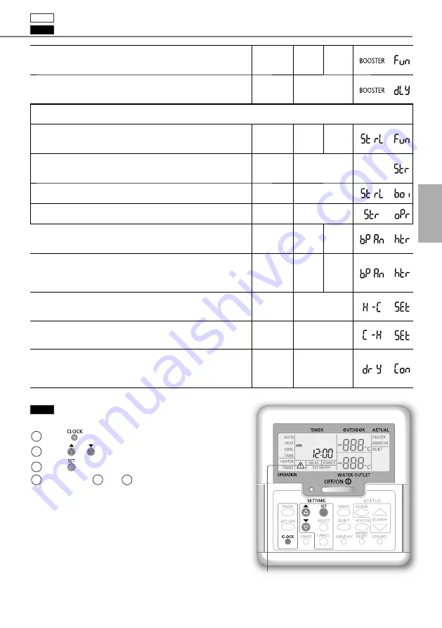 Panasonic WH-MDC06G3E5 Скачать руководство пользователя страница 7