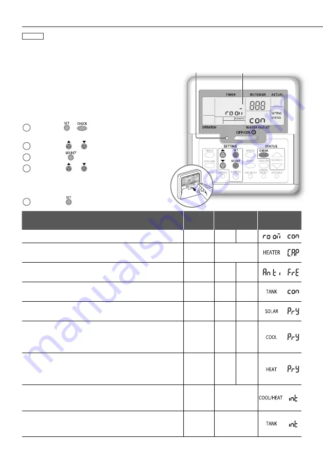 Panasonic WH-MDC06G3E5 Скачать руководство пользователя страница 20