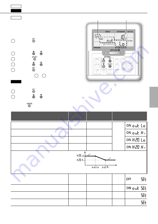 Panasonic WH-MDC06G3E5 Скачать руководство пользователя страница 23