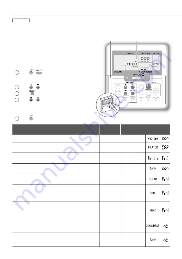 Panasonic WH-MDC06G3E5 Скачать руководство пользователя страница 34