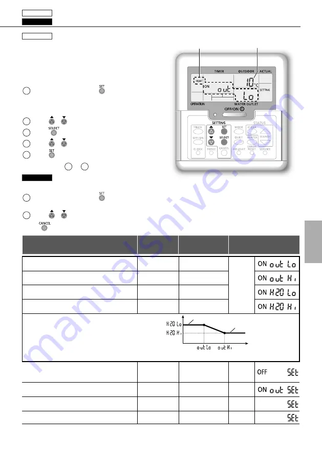 Panasonic WH-MDC06G3E5 Скачать руководство пользователя страница 37