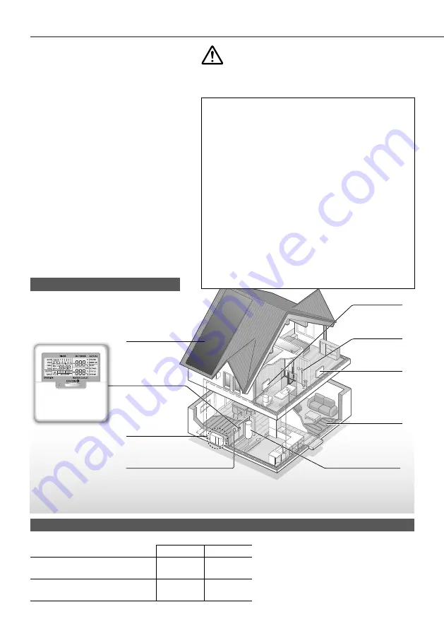 Panasonic WH-MDC06G3E5 Скачать руководство пользователя страница 44