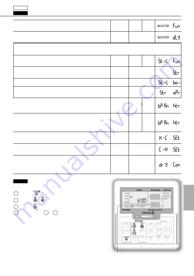 Panasonic WH-MDC06G3E5 Скачать руководство пользователя страница 63