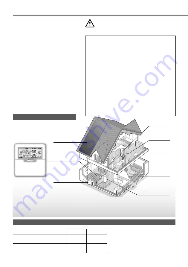 Panasonic WH-MDC06G3E5 Скачать руководство пользователя страница 72