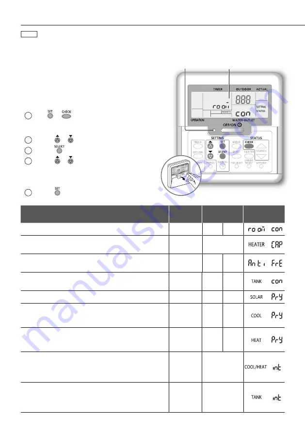 Panasonic WH-MDC06G3E5 Operating Instructions Manual Download Page 76