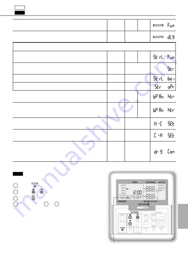 Panasonic WH-MDC06G3E5 Скачать руководство пользователя страница 77