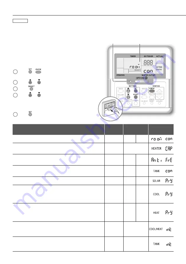 Panasonic WH-MDC06G3E5 Operating Instructions Manual Download Page 90