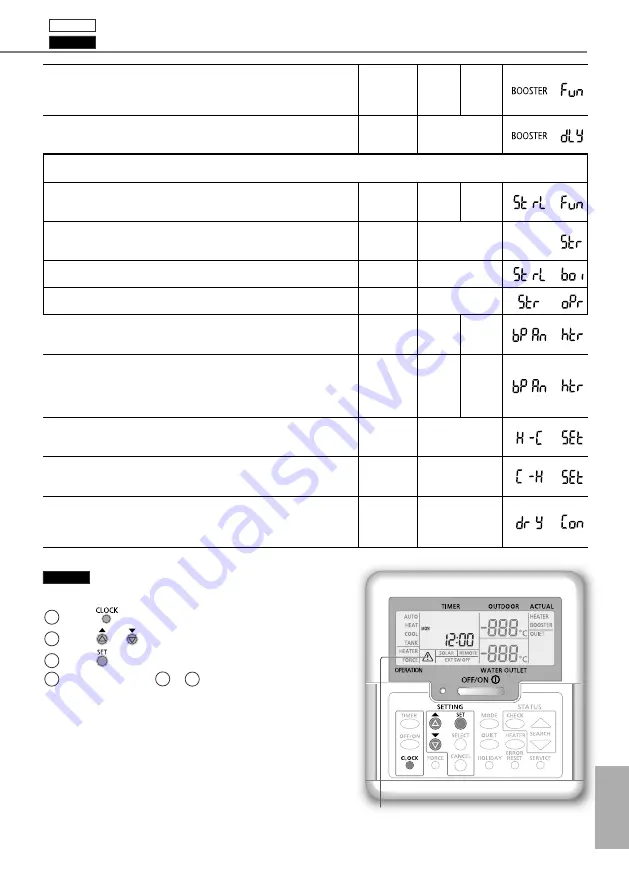 Panasonic WH-MDC06G3E5 Скачать руководство пользователя страница 91