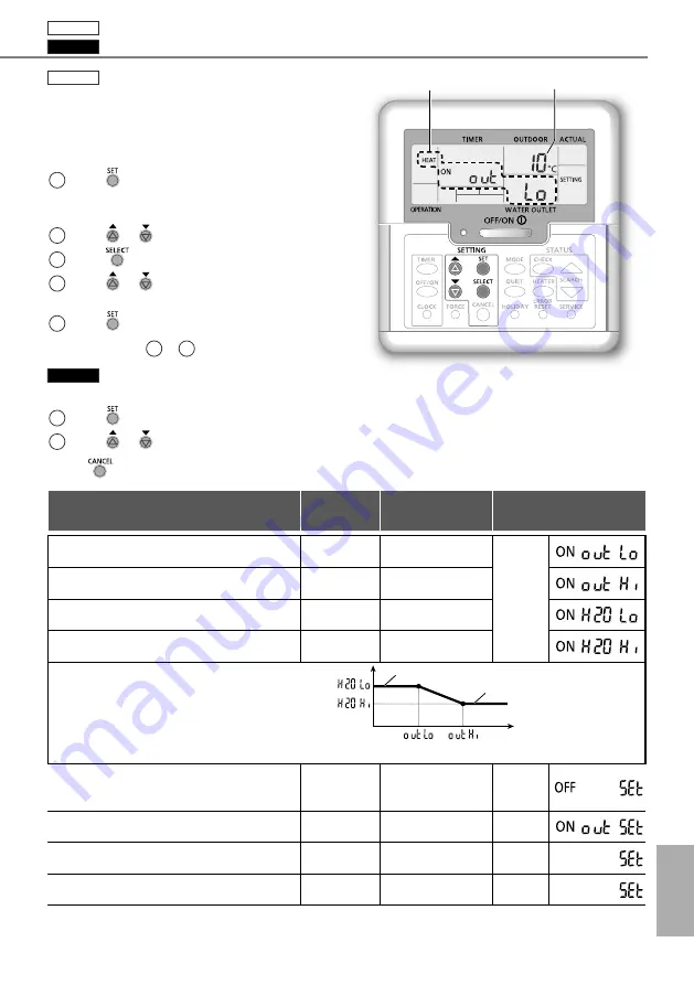 Panasonic WH-MDC06G3E5 Operating Instructions Manual Download Page 93