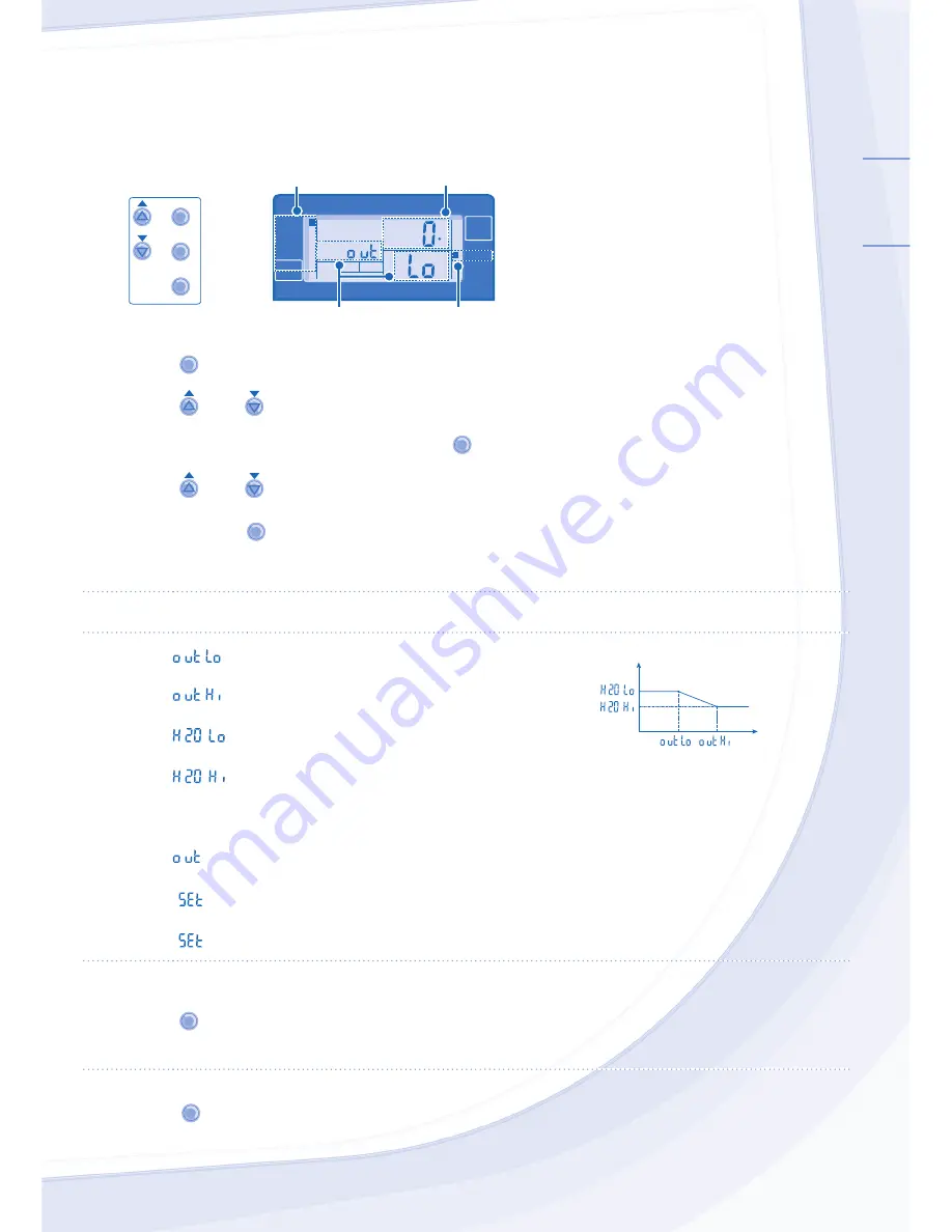 Panasonic WH-MDC12C6E5 Operating Instructions Manual Download Page 17