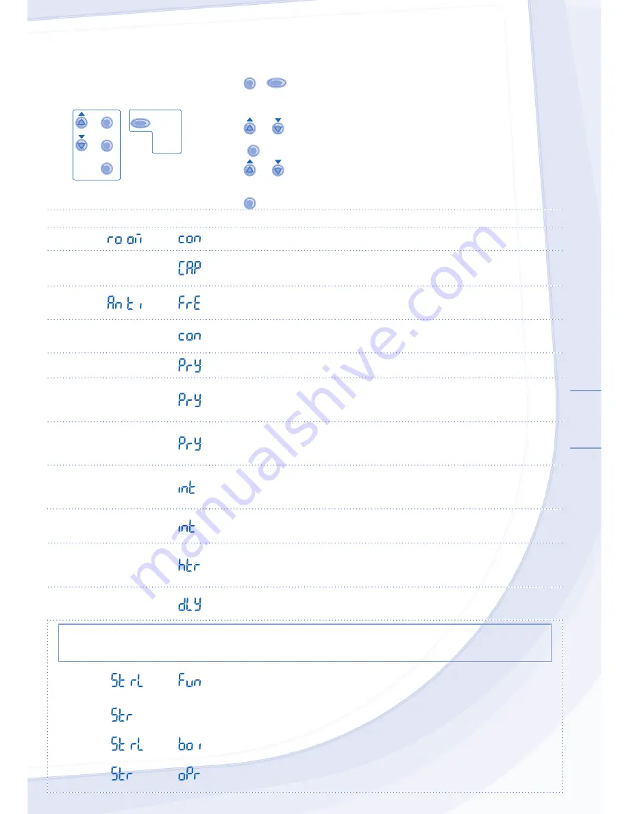 Panasonic WH-MDC12C6E5 Operating Instructions Manual Download Page 65