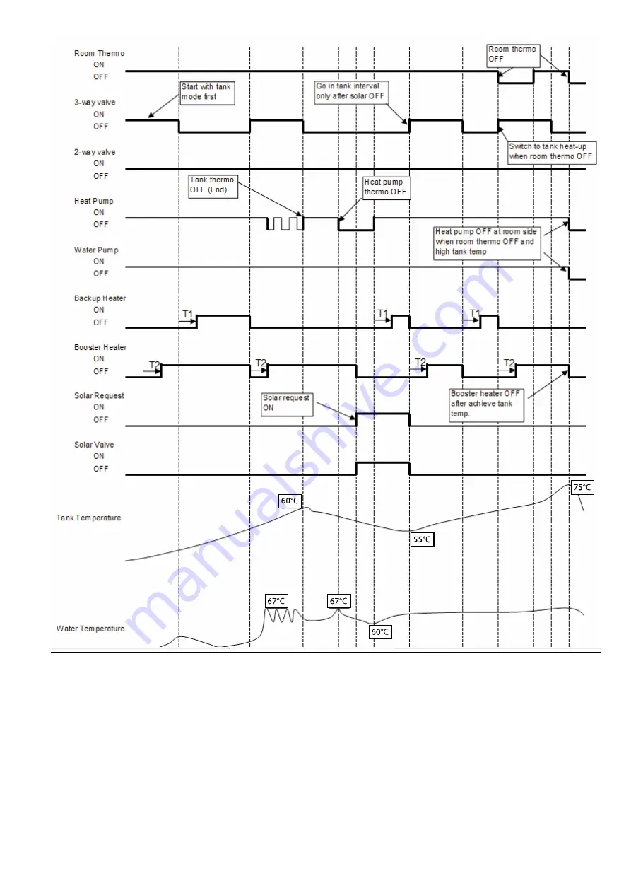 Panasonic WH-MHF12G9E8 Service Manual Download Page 57