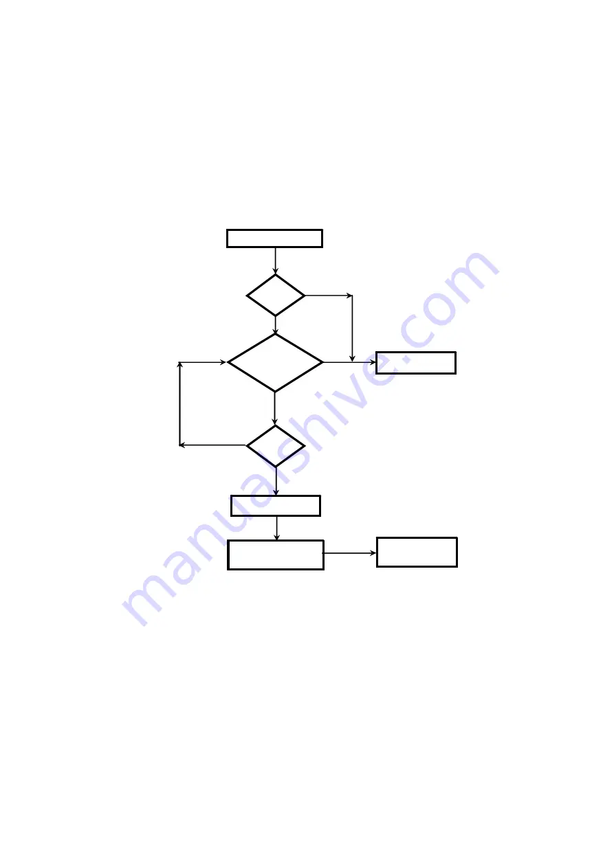 Panasonic WH-MHF12G9E8 Service Manual Download Page 61