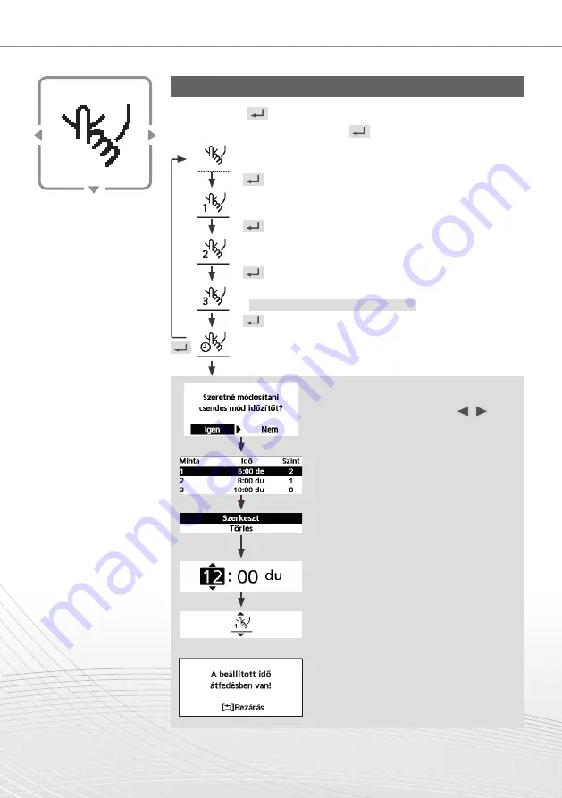 Panasonic WH-MXC09J3E5-1 Quick Manual Download Page 88