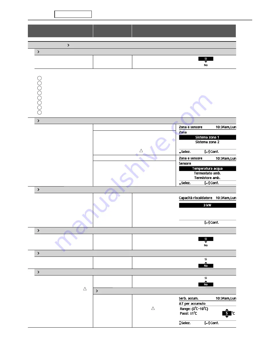 Panasonic WH-UD09HE5 Operating Instructions Manual Download Page 66